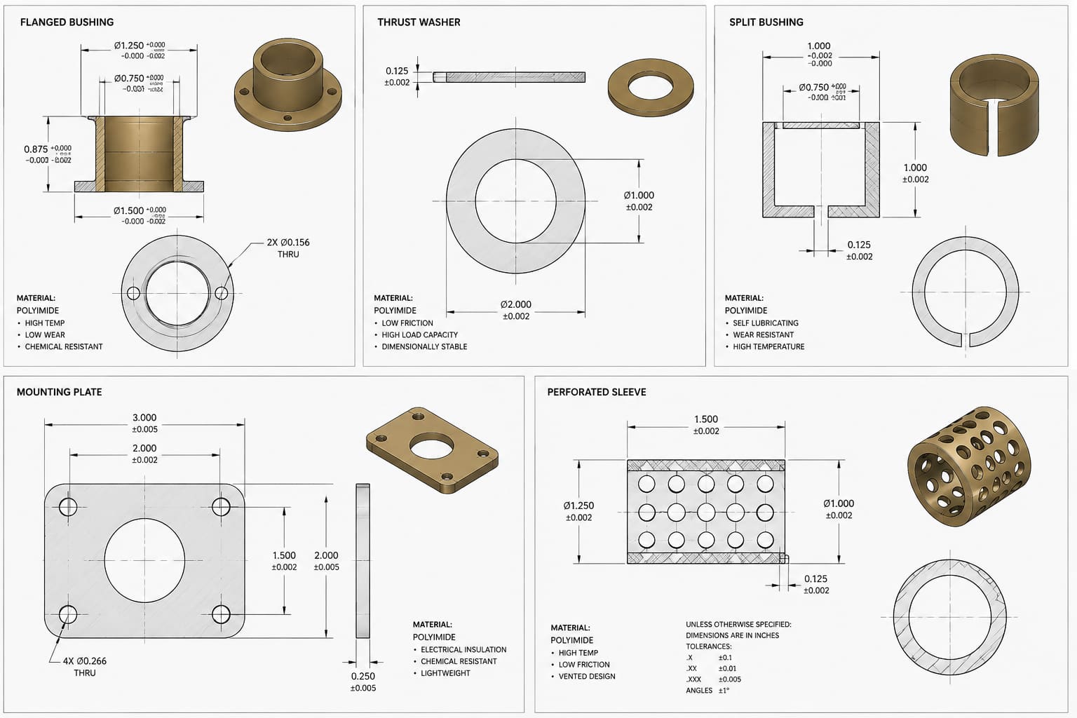 Tolerance-controlled bushing and washer drawings
